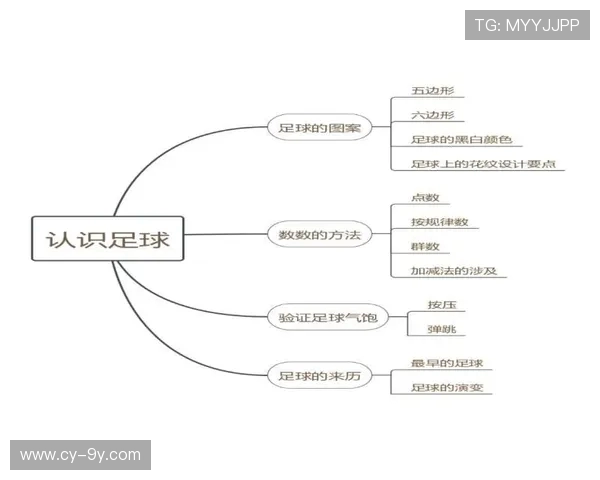 以儿童为中心提升足球带球运球技巧教学指南全流程实践策略方法集