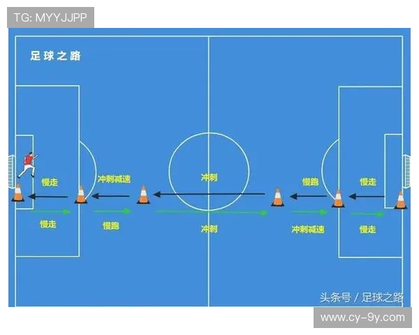 提升足球比赛中侧边变向加速能力的关键技术与训练策略