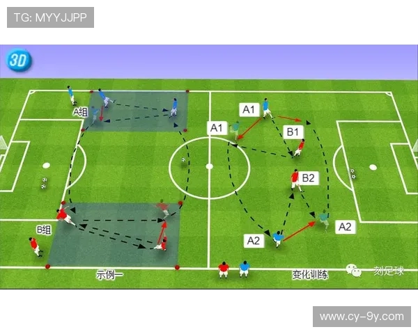 全面解析龙哥如何持续提升自身足球实战技术体系多维发展路径策略